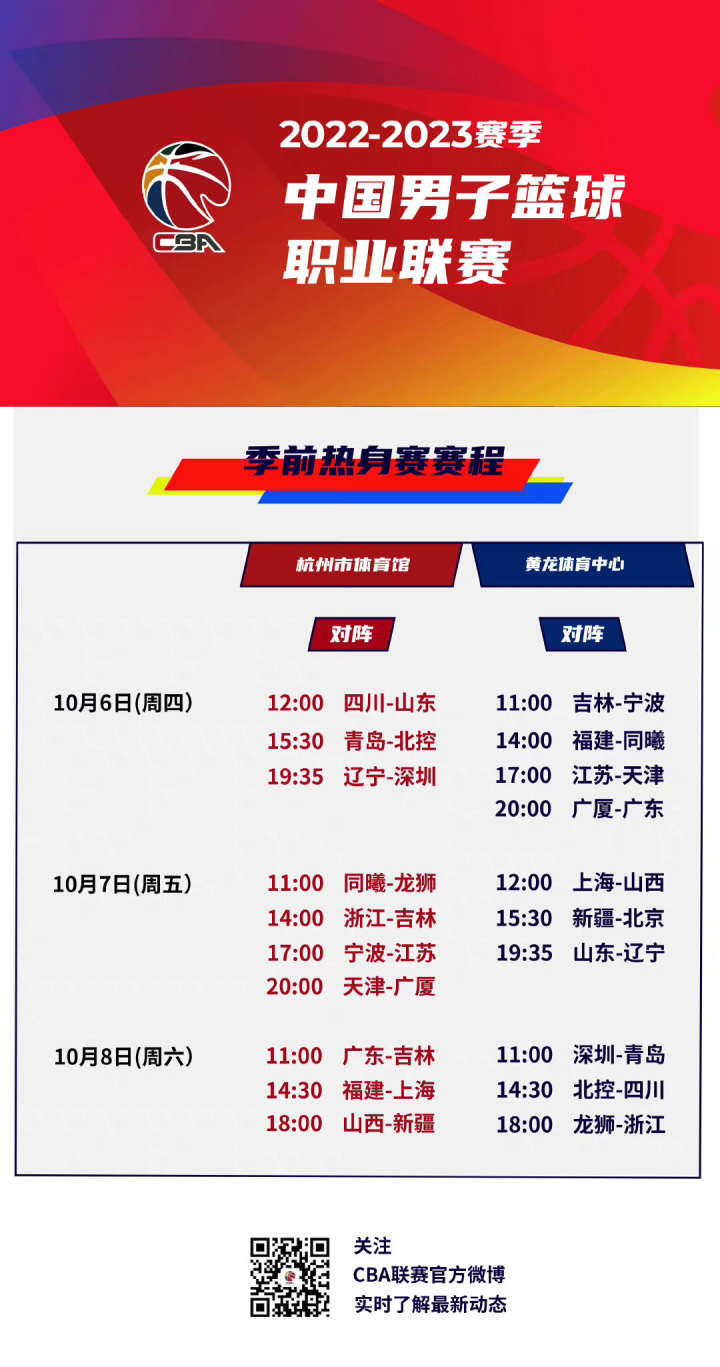 筹备进程