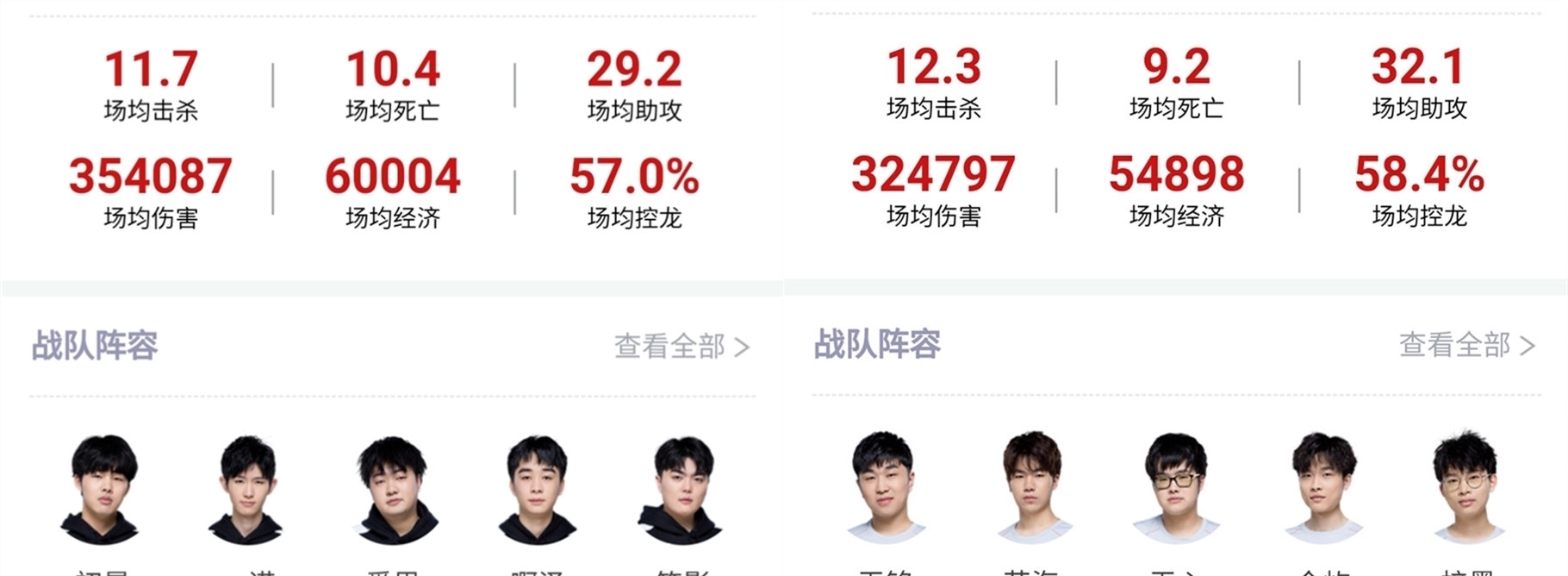 所带来的音