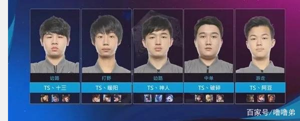 端的多样化