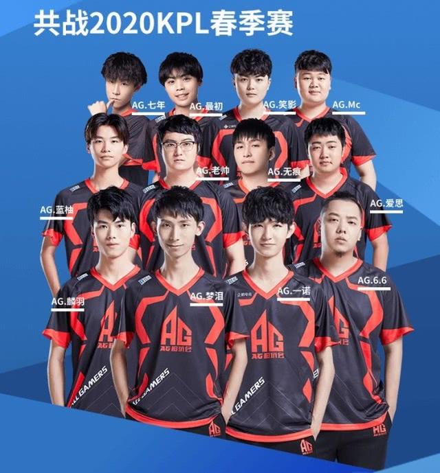 扳平比分